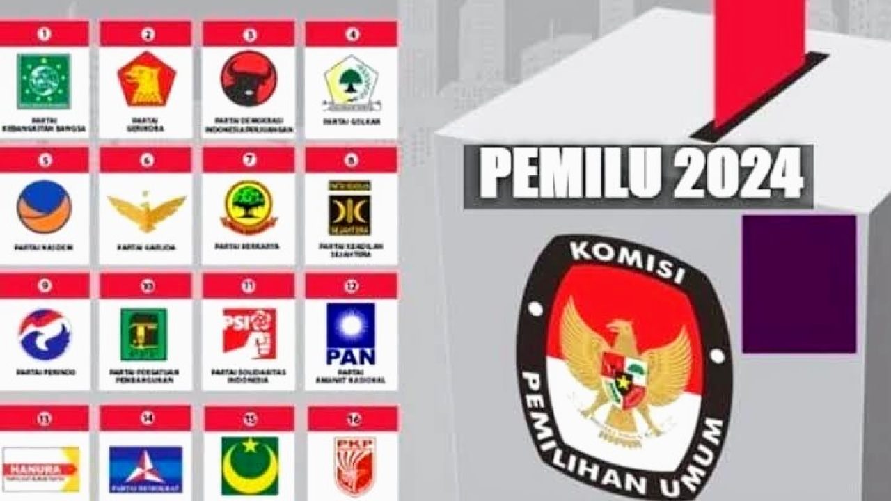 Konstelasi Koalisi Kian Solid, Parpol Panaskan Mesin Jelang Pemilu 2025
